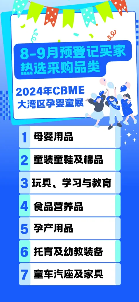 2024 CBME大湾区孕婴童展8-9月份预登记买家热选采购品类