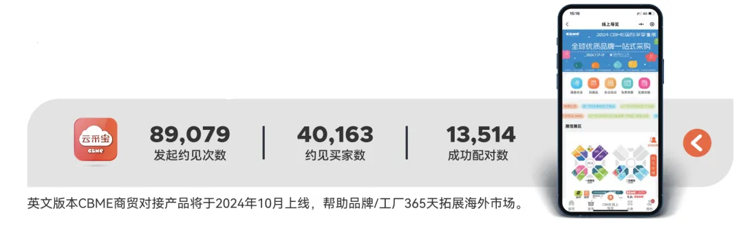 2024CBME孕婴童展会展前对接分析